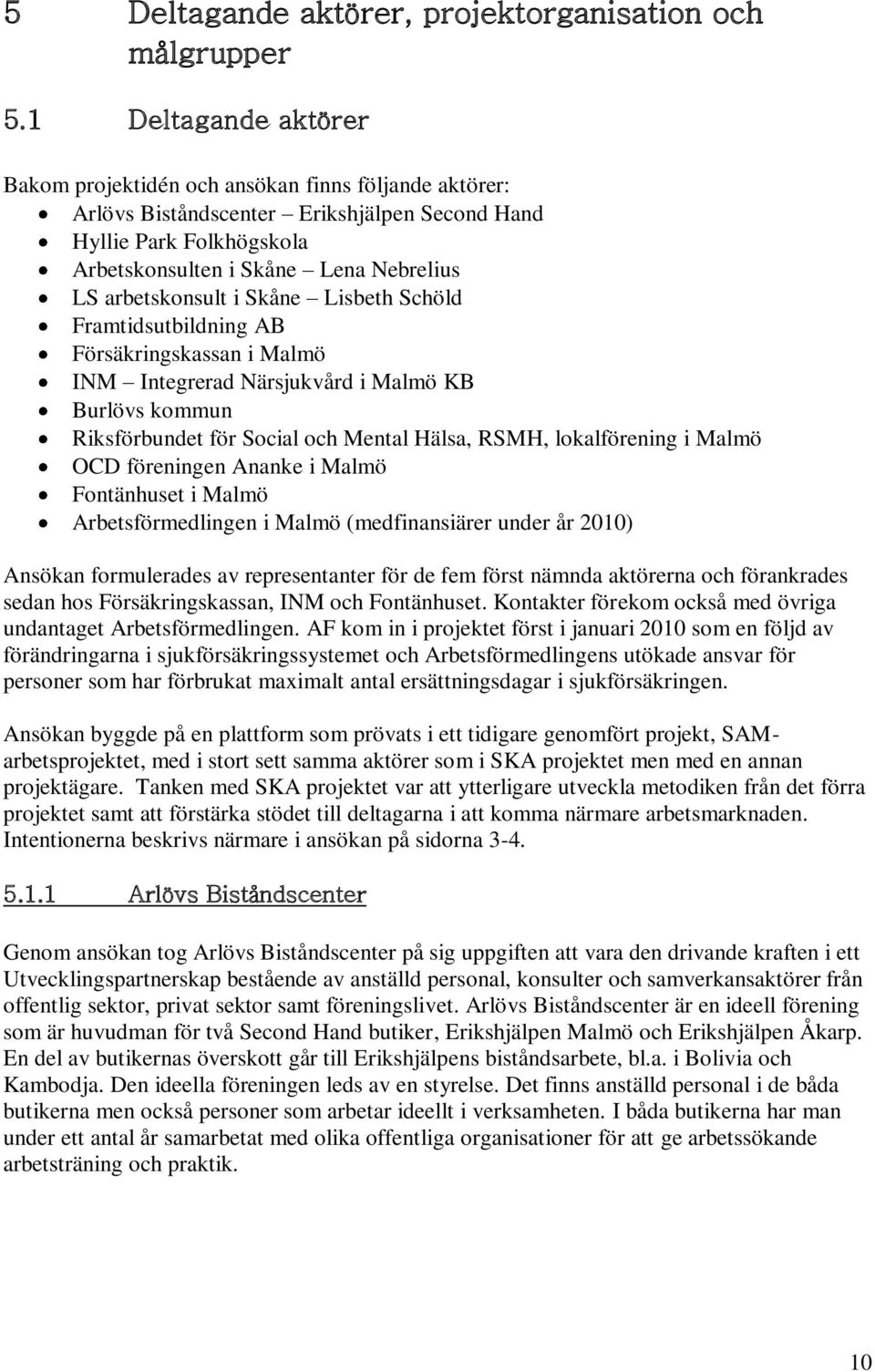 arbetskonsult i Skåne Lisbeth Schöld Framtidsutbildning AB Försäkringskassan i Malmö INM Integrerad Närsjukvård i Malmö KB Burlövs kommun Riksförbundet för Social och Mental Hälsa, RSMH,