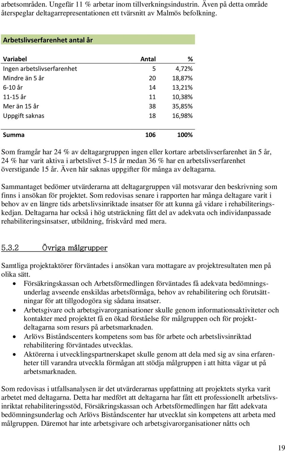 106 100% Som framgår har 24 % av deltagargruppen ingen eller kortare arbetslivserfarenhet än 5 år, 24 % har varit aktiva i arbetslivet 5-15 år medan 36 % har en arbetslivserfarenhet överstigande 15