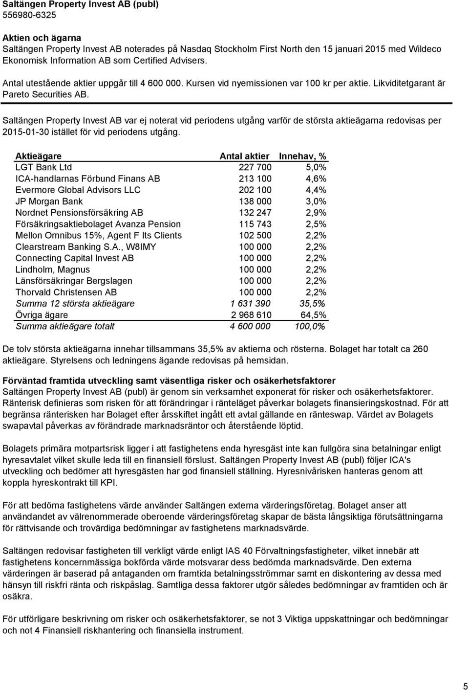 Saltängen Property Invest AB var ej noterat vid periodens utgång varför de största aktieägarna redovisas per 2015-01-30 istället för vid periodens utgång.