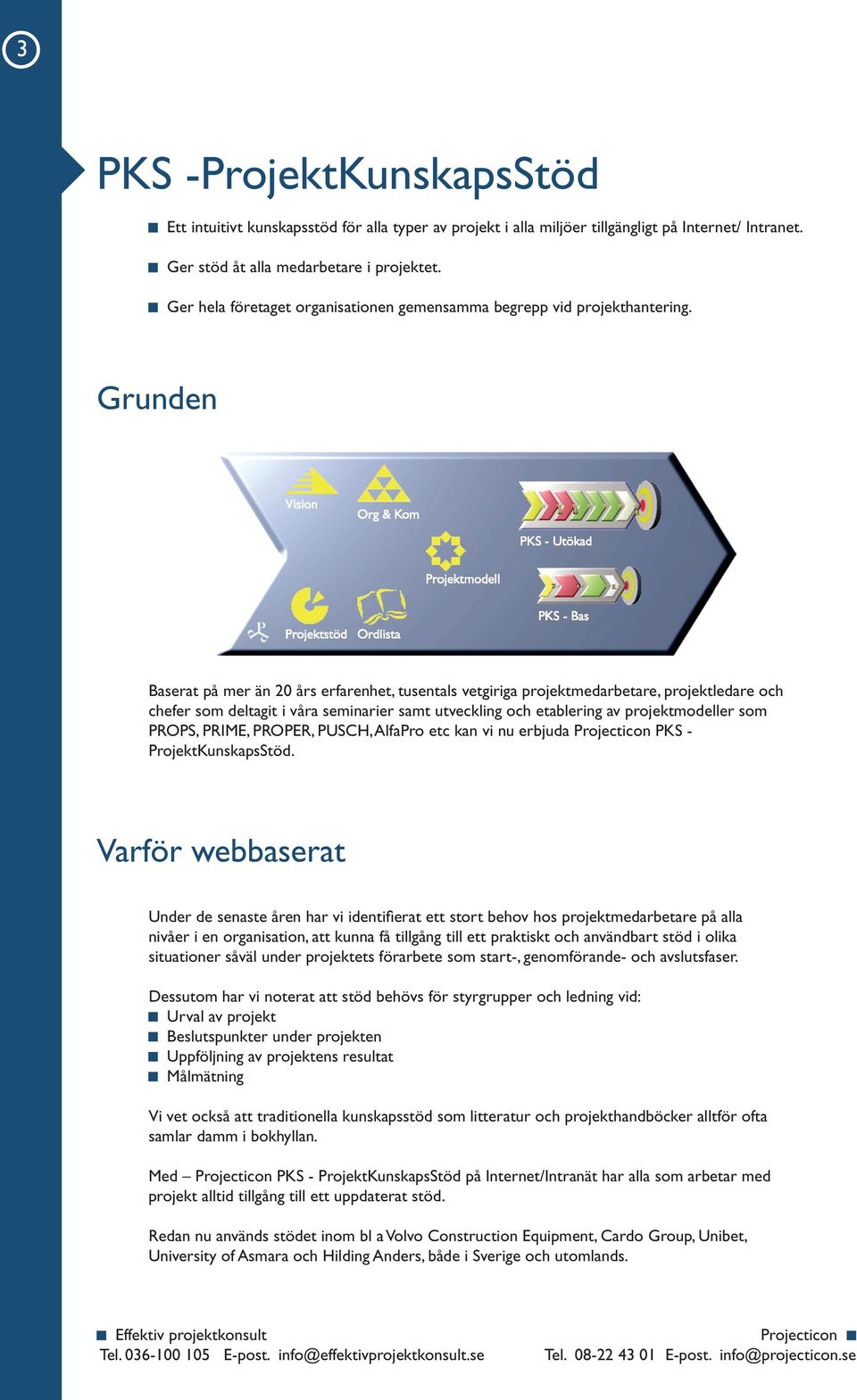 Grunden Baserat på mer än 20 års erfarenhet, tusentals vetgiriga projektmedarbetare, projektledare och chefer som deltagit i våra seminarier samt utveckling och etablering av projektmodeller som