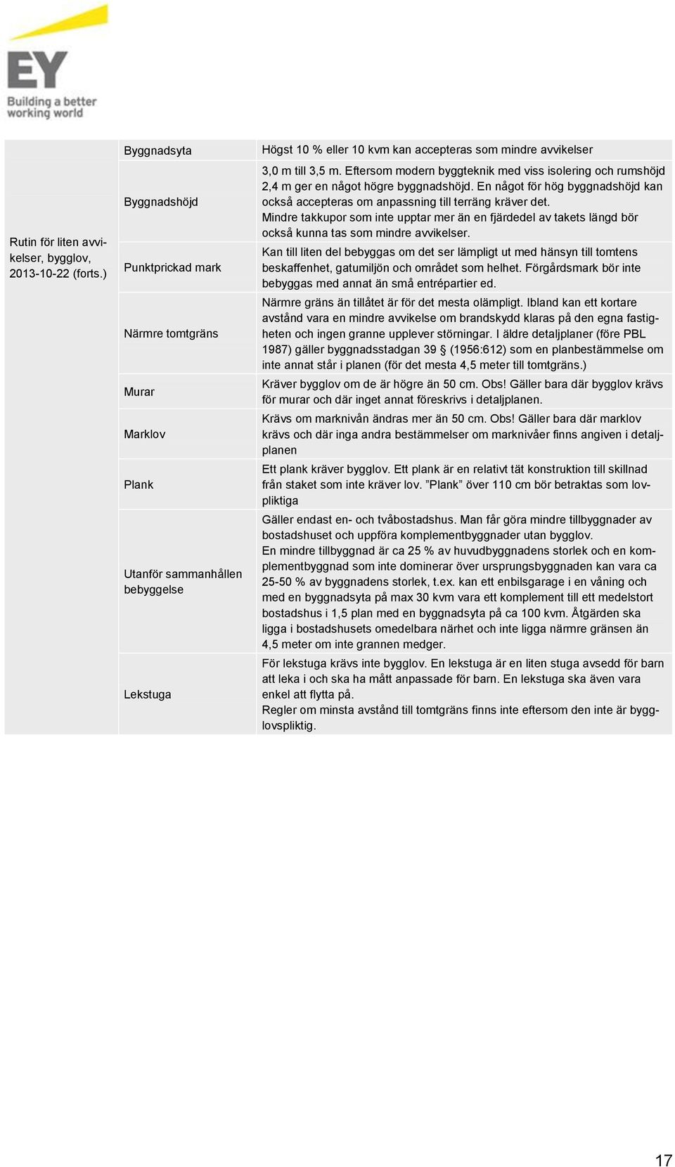 m. Eftersom modern byggteknik med viss isolering och rumshöjd 2,4 m ger en något högre byggnadshöjd. En något för hög byggnadshöjd kan också accepteras om anpassning till terräng kräver det.