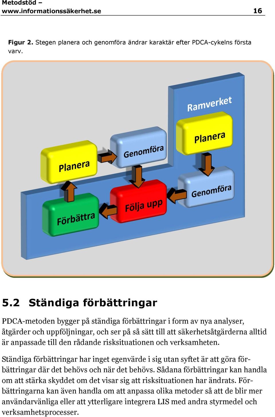 till den rådande risksituationen och verksamheten. Ständiga förbättringar har inget egenvärde i sig utan syftet är att göra förbättringar där det behövs och när det behövs.