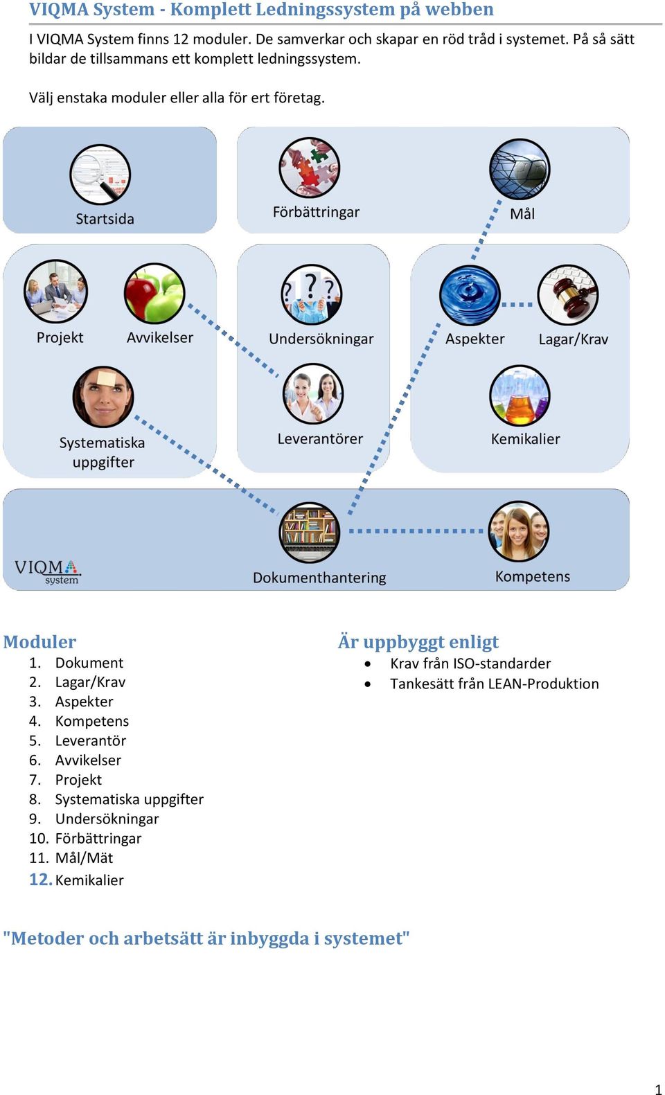 Lagar/Krav 3. Aspekter 4. Kompetens 5. Leverantör 6. Avvikelser 7. Projekt 8. Systematiska uppgifter 9. Undersökningar 10.