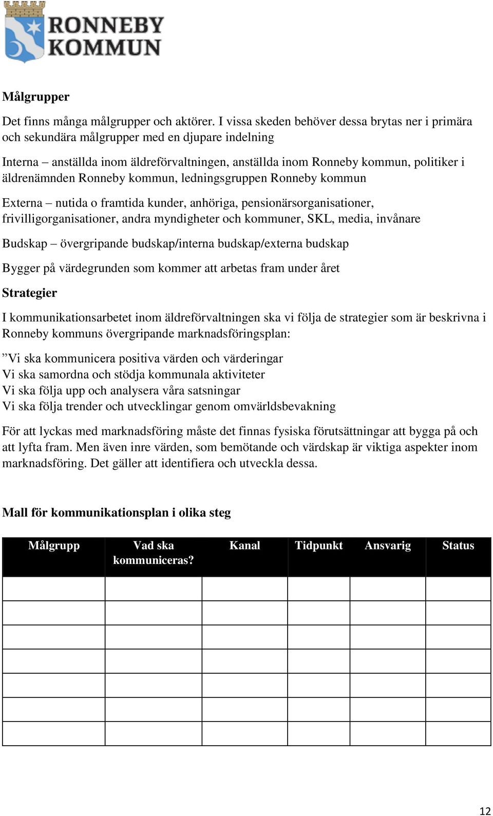 Ronneby kommun, ledningsgruppen Ronneby kommun Externa nutida o framtida kunder, anhöriga, pensionärsorganisationer, frivilligorganisationer, andra myndigheter och kommuner, SKL, media, invånare