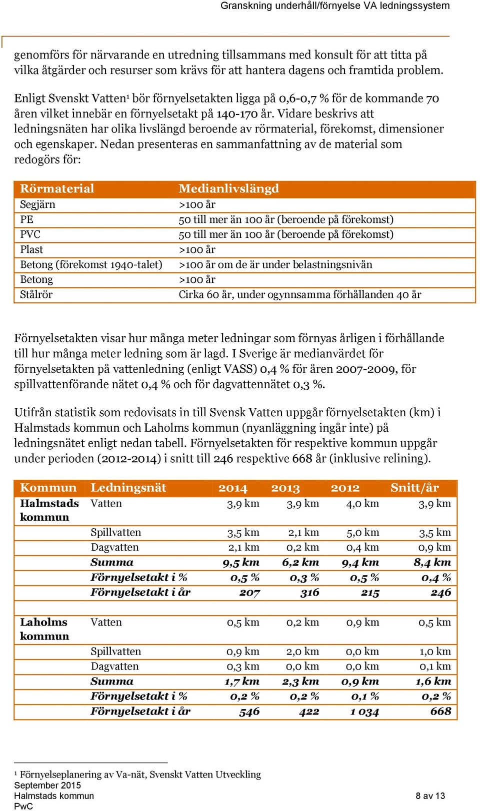 Vidare beskrivs att ledningsnäten har olika livslängd beroende av rörmaterial, förekomst, dimensioner och egenskaper.