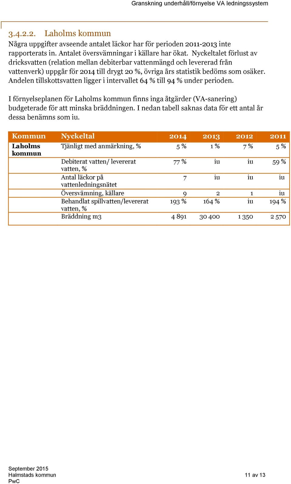 Andelen tillskottsvatten ligger i intervallet 64 % till 94 % under perioden. I förnyelseplanen för Laholms finns inga åtgärder (VA-sanering) budgeterade för att minska bräddningen.