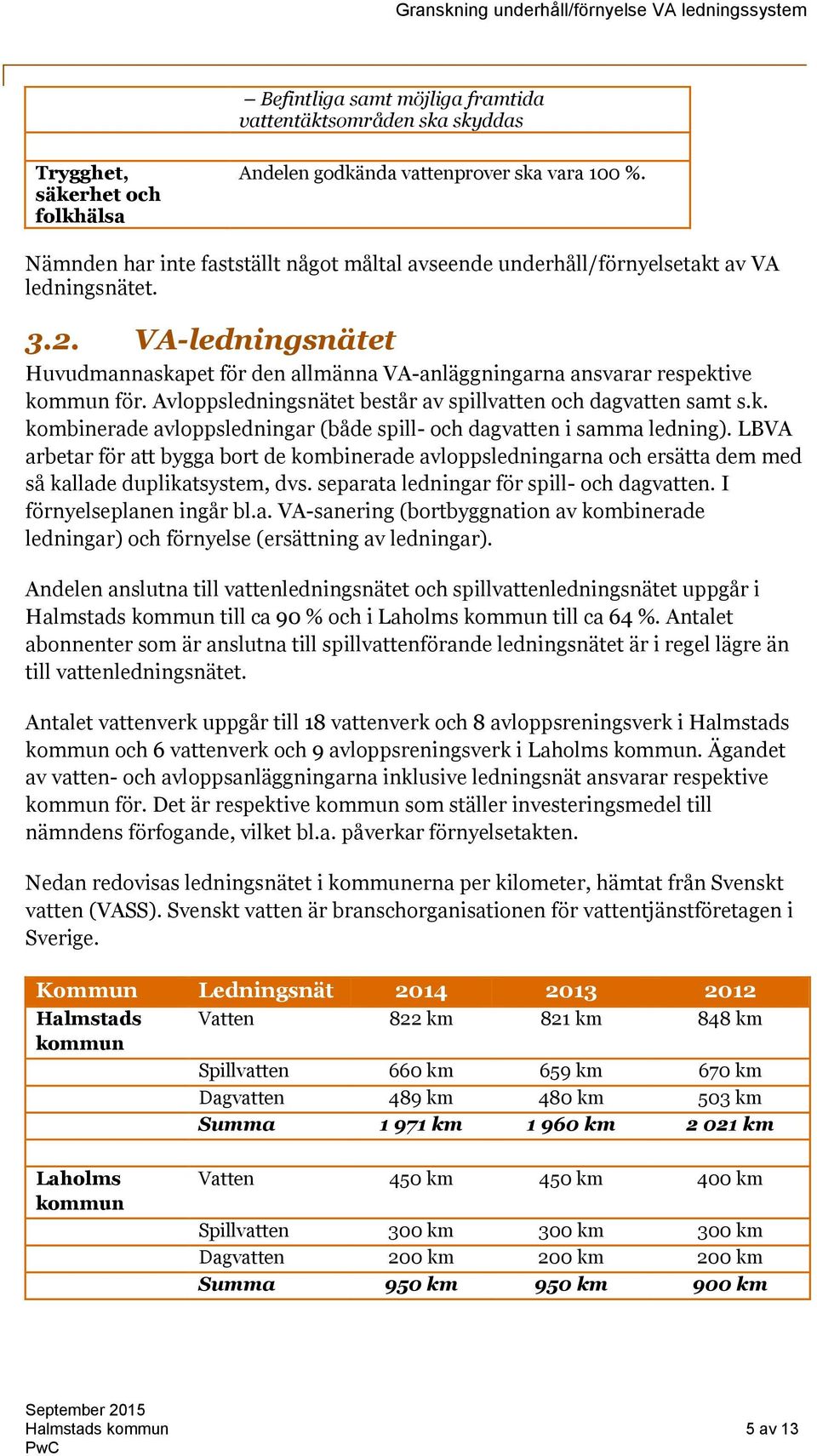 Avloppsledningsnätet består av spillvatten och dagvatten samt s.k. kombinerade avloppsledningar (både spill- och dagvatten i samma ledning).