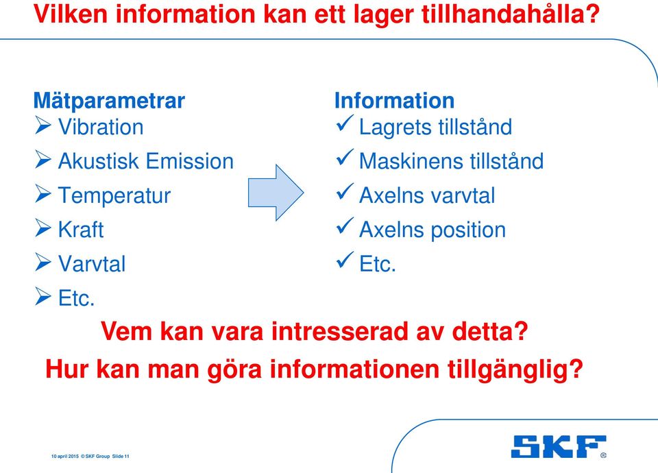 Information Lagrets tillstånd Maskinens tillstånd Axelns varvtal Axelns