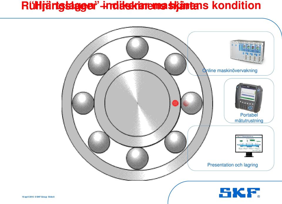 maskinövervakning Portabel mätutrustning