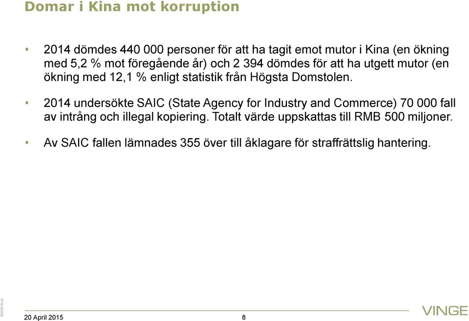 2014 undersökte SAIC (State Agency for Industry and Commerce) 70 000 fall av intrång och illegal kopiering.
