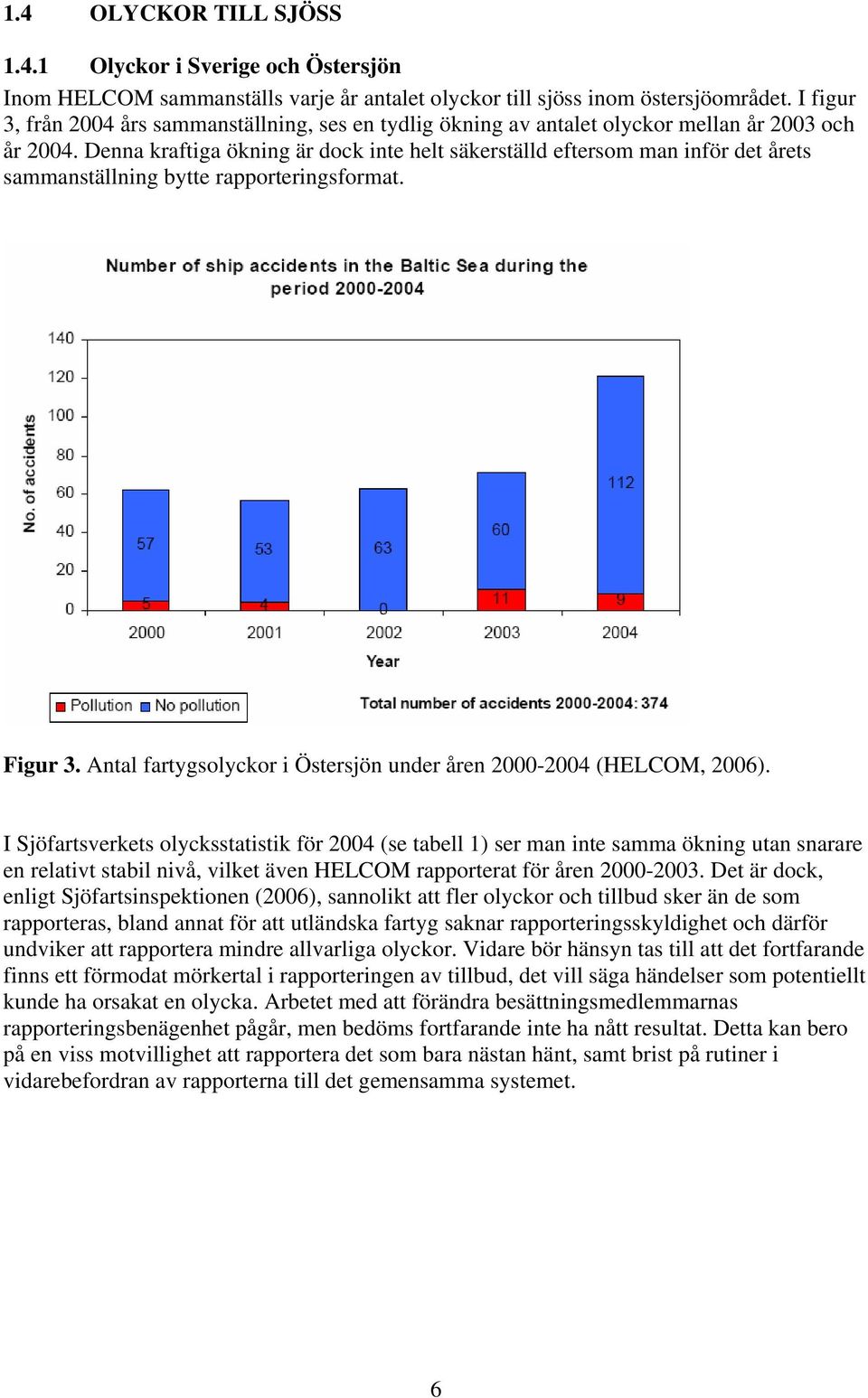 Denna kraftiga ökning är dock inte helt säkerställd eftersom man inför det årets sammanställning bytte rapporteringsformat. Figur 3.