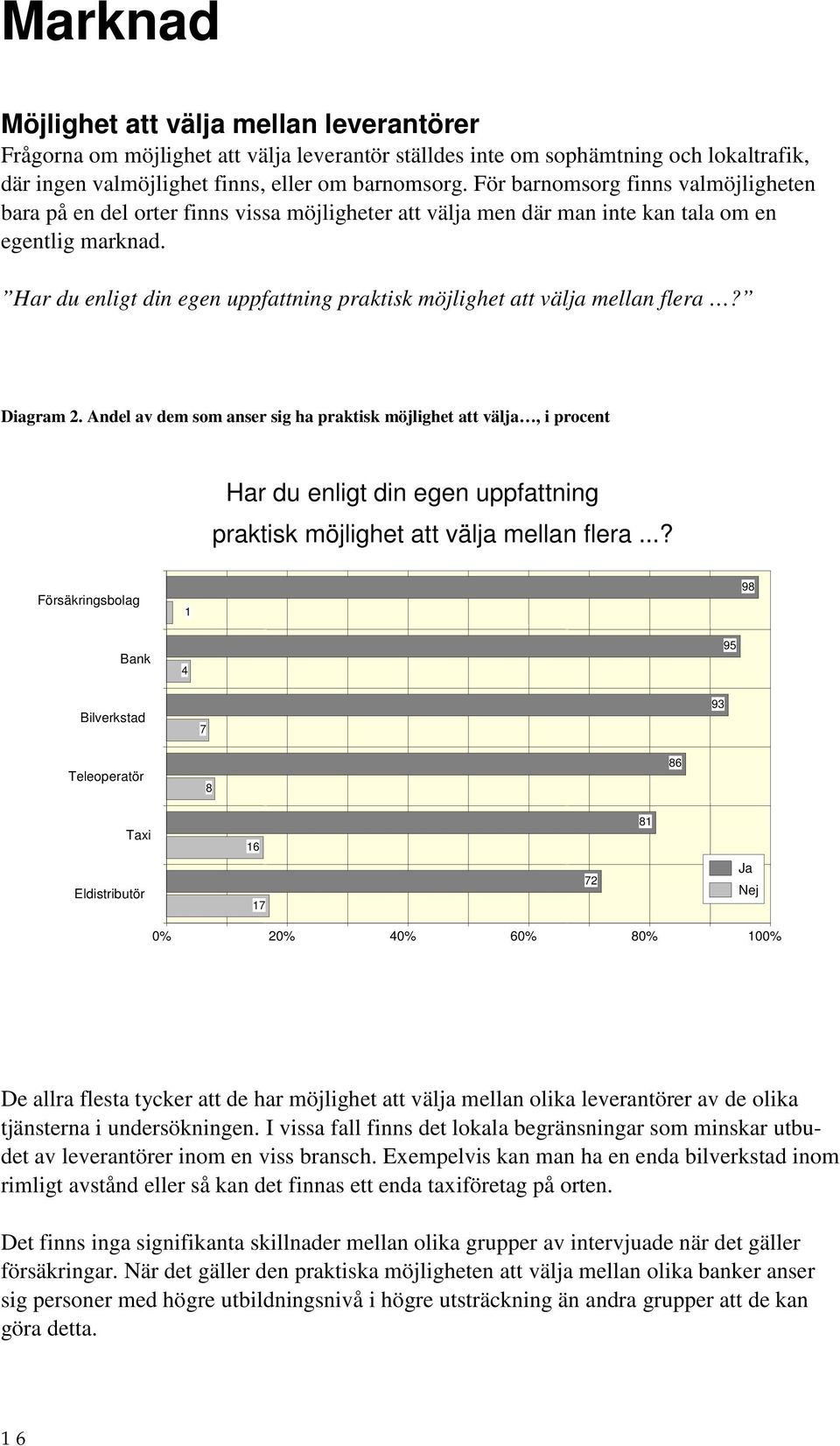 Har du enligt din egen uppfattning praktisk möjlighet att välja mellan flera? Diagram 2.