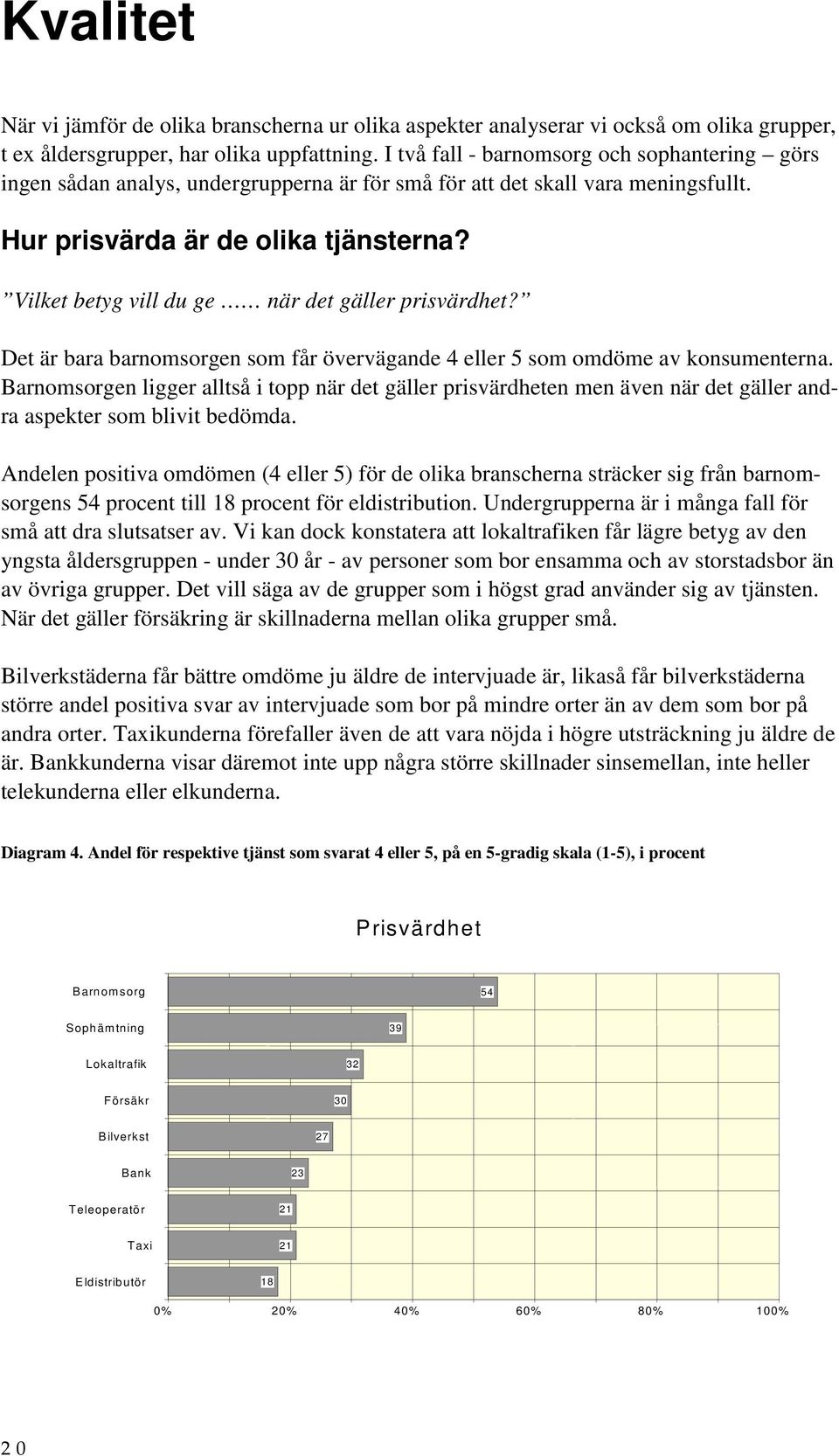 Vilket betyg vill du ge när det gäller prisvärdhet? Det är bara barnomsorgen som får övervägande 4 eller 5 som omdöme av konsumenterna.