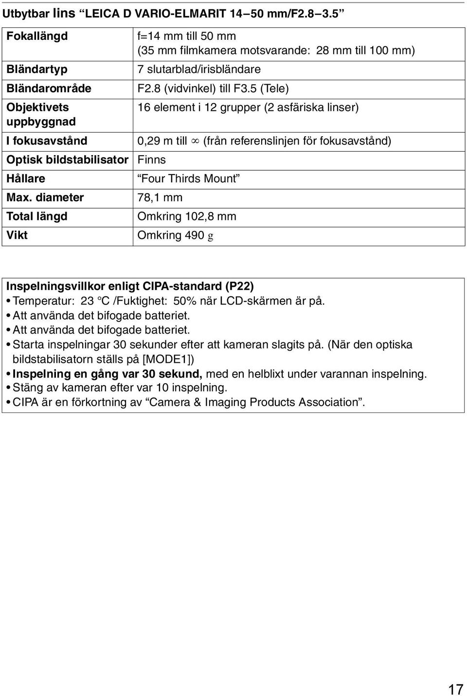 5 (Tele) 16 element i 12 grupper (2 asfäriska linser) 0,29 m till (från referenslinjen för fokusavstånd) Finns Four Thirds Mount 78,1 mm Omkring 102,8 mm Omkring 490 g Inspelningsvillkor enligt