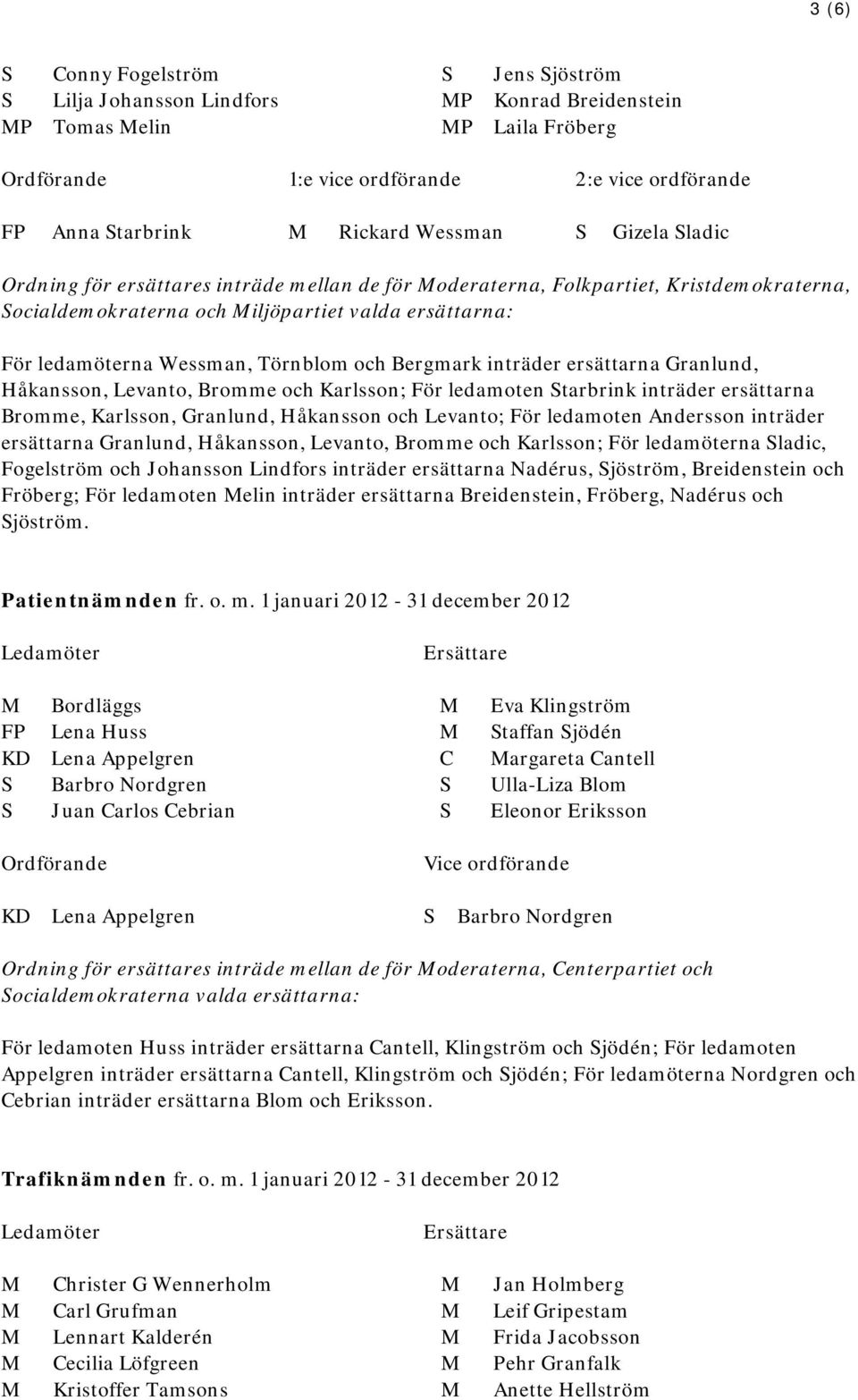 och Bergmark inträder ersättarna Granlund, Håkansson, Levanto, Bromme och Karlsson; För ledamoten Starbrink inträder ersättarna Bromme, Karlsson, Granlund, Håkansson och Levanto; För ledamoten