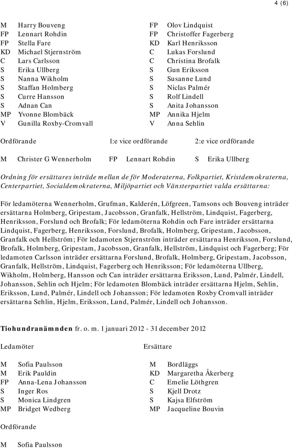 Roxby-Cromvall V Anna Sehlin Ordförande 1:e vice ordförande 2:e vice ordförande Christer G Wennerholm FP Lennart Rohdin S Erika Ullberg Ordning för ersättares inträde mellan de för oderaterna,