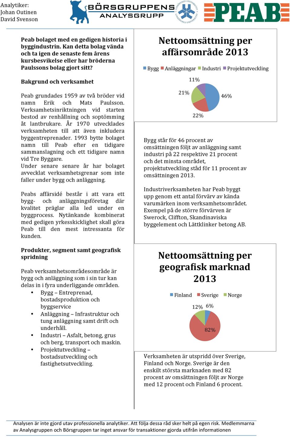 År 197 utvecklades verksamheten till att även inkludera byggentreprenader. 1993 bytte bolaget namn till efter en tidigare sammanslagning och ett tidigare namn vid Tre Byggare.