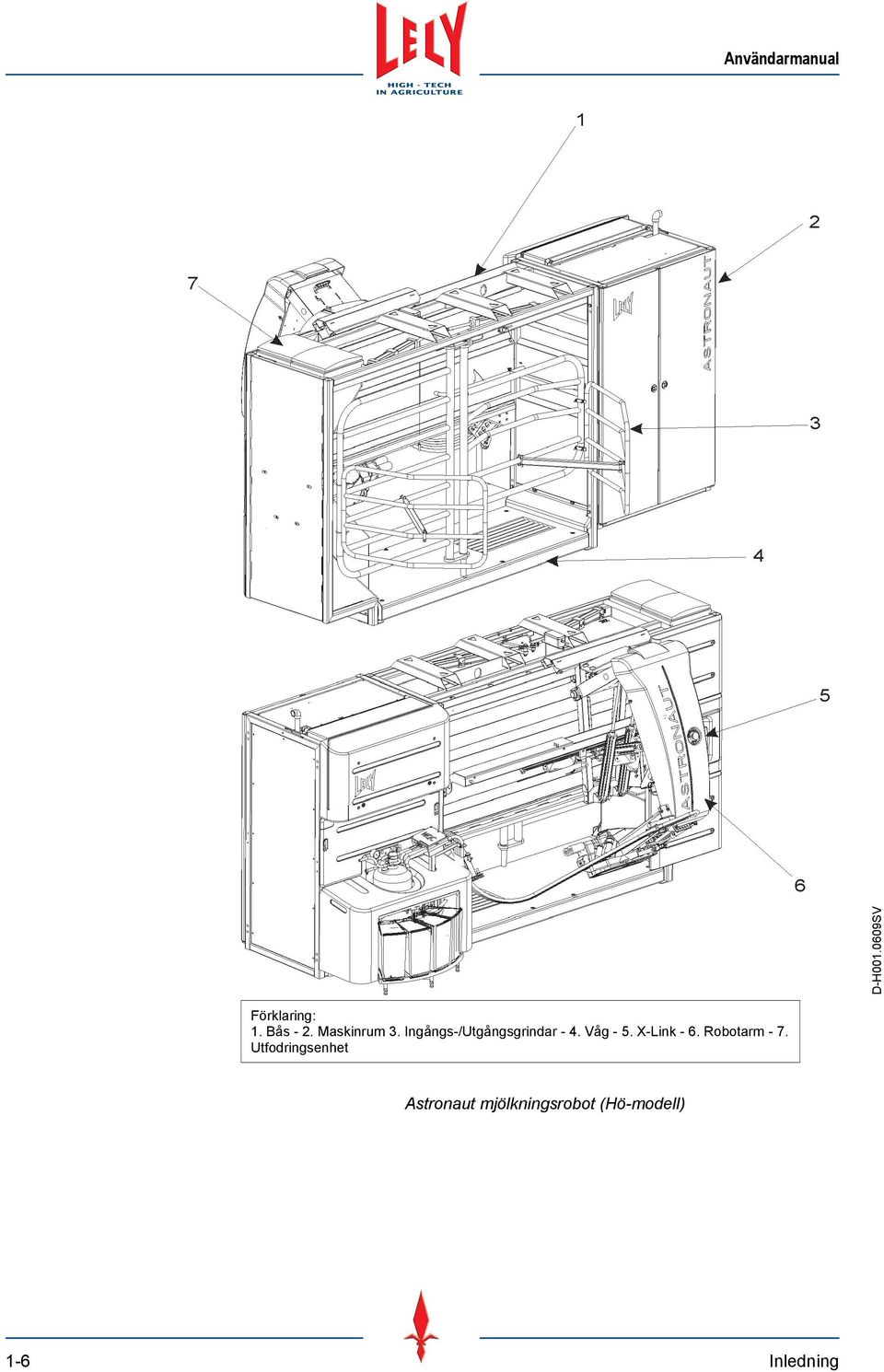 X-Link - 6. Robotarm - 7.