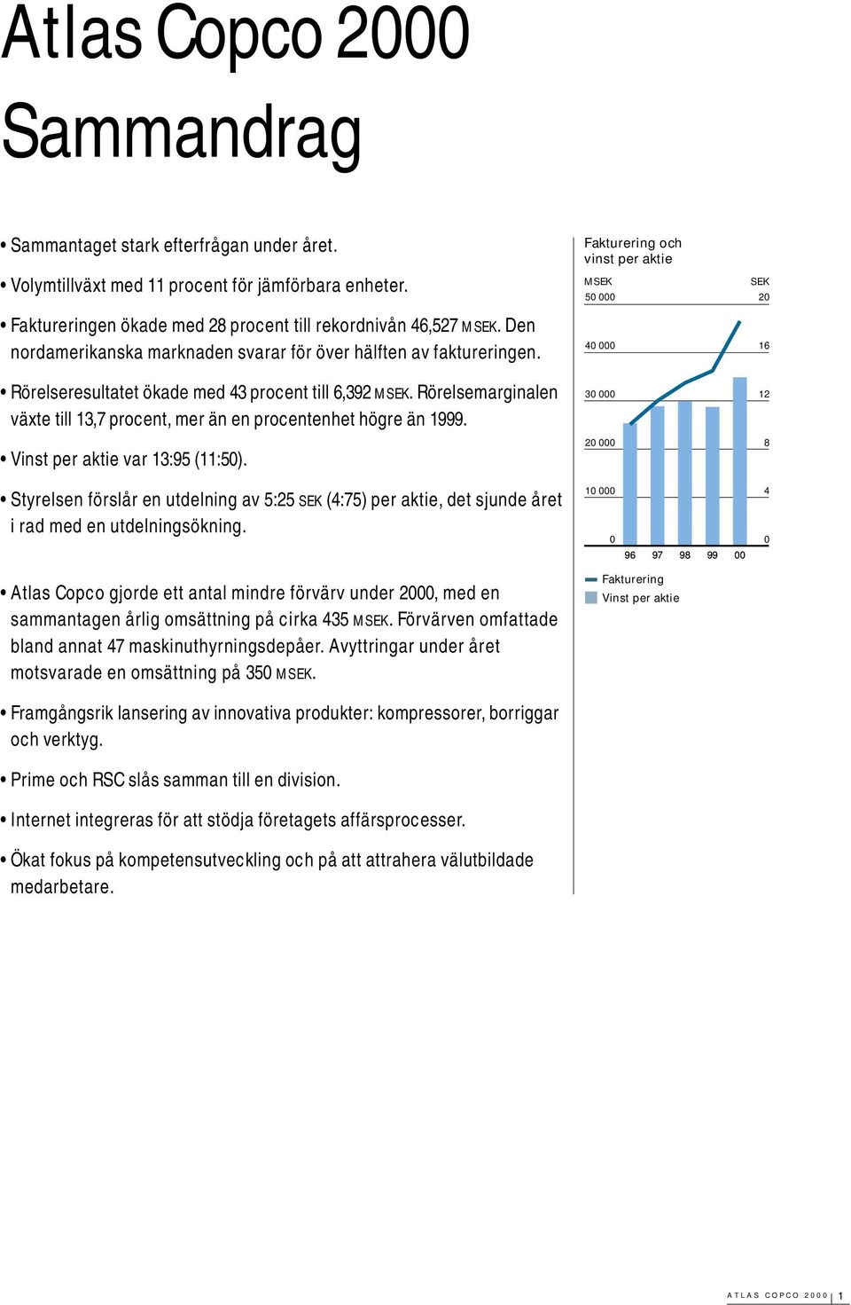 Rörelsemarginalen växte till 13,7 procent, mer än en procentenhet högre än 1999. Vinst per aktie var 13:95 (11:50).