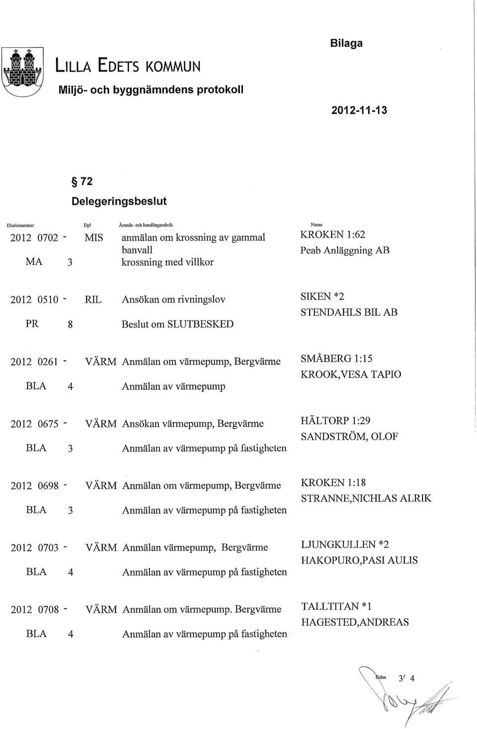 värmepump, Bergvärme SMÅBERG 1:15 BLA 4 Amllälan av värmepump KROOK,VESA TAPIO 2012 0675 - VÄRM Ansökan värmepump, Bergvärme HÄLTORP 1:29 BLA 3 Anmälan av vät~nepump på fastigheten SANDSTRÖM, OLOF