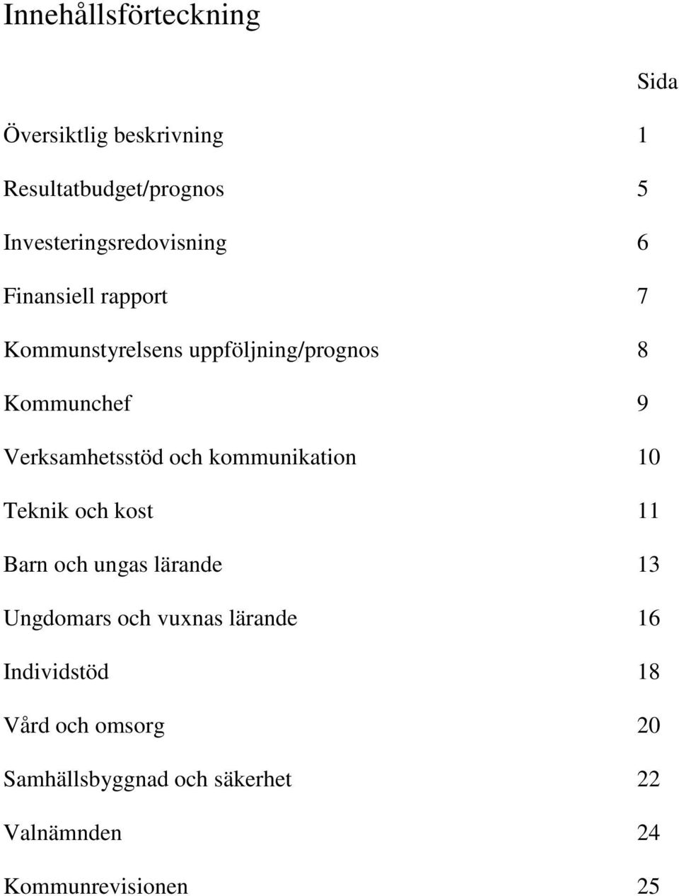 9 Verksamhetsstöd och kommunikation 10 Teknik och kost 11 Barn och ungas lärande 13 Ungdomars och