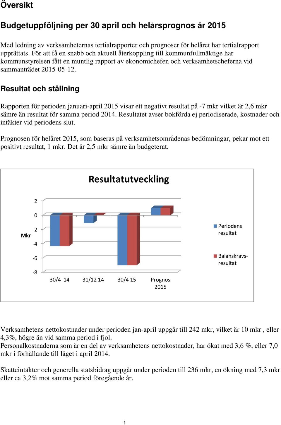 Resultat och ställning Rapporten för perioden januari-april 2015 visar ett negativt resultat på -7 mkr vilket är 2,6 mkr sämre än resultat för samma period 2014.