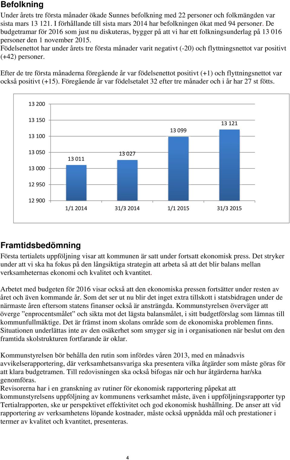 Födelsenettot har under årets tre första månader varit negativt (-20) och flyttningsnettot var positivt (+42) personer.