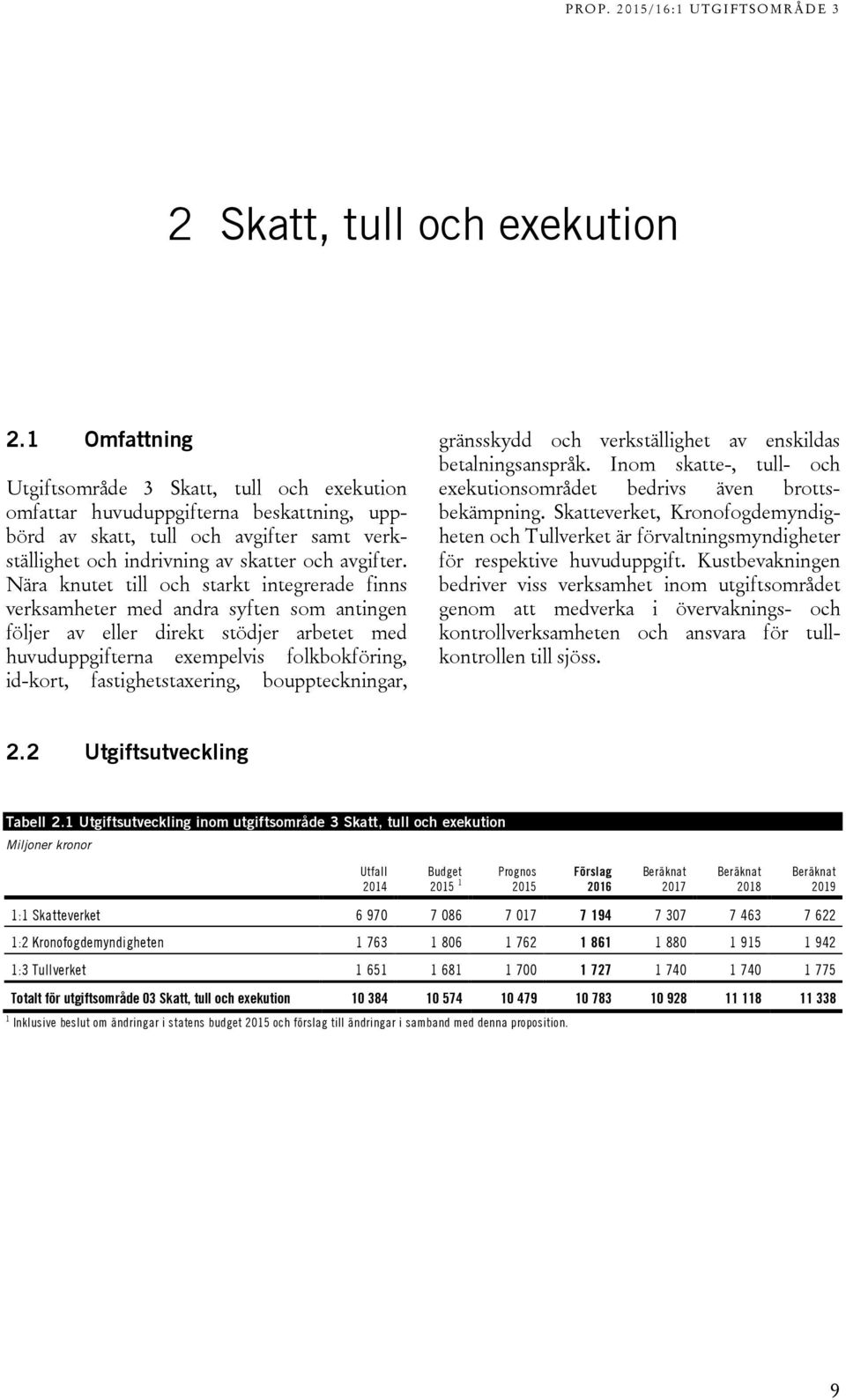 Nära knutet till och starkt integrerade finns verksamheter med andra syften som antingen följer av eller direkt stödjer arbetet med huvuduppgifterna exempelvis folkbokföring, id-kort,