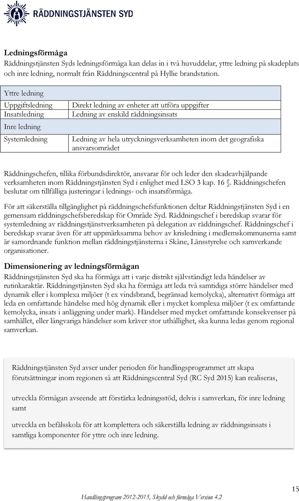 det geografiska ansvarsområdet Räddningschefen, tillika förbundsdirektör, ansvarar för och leder den skadeavhjälpande verksamheten inom Räddningstjänsten Syd i enlighet med LSO 3 kap. 16.