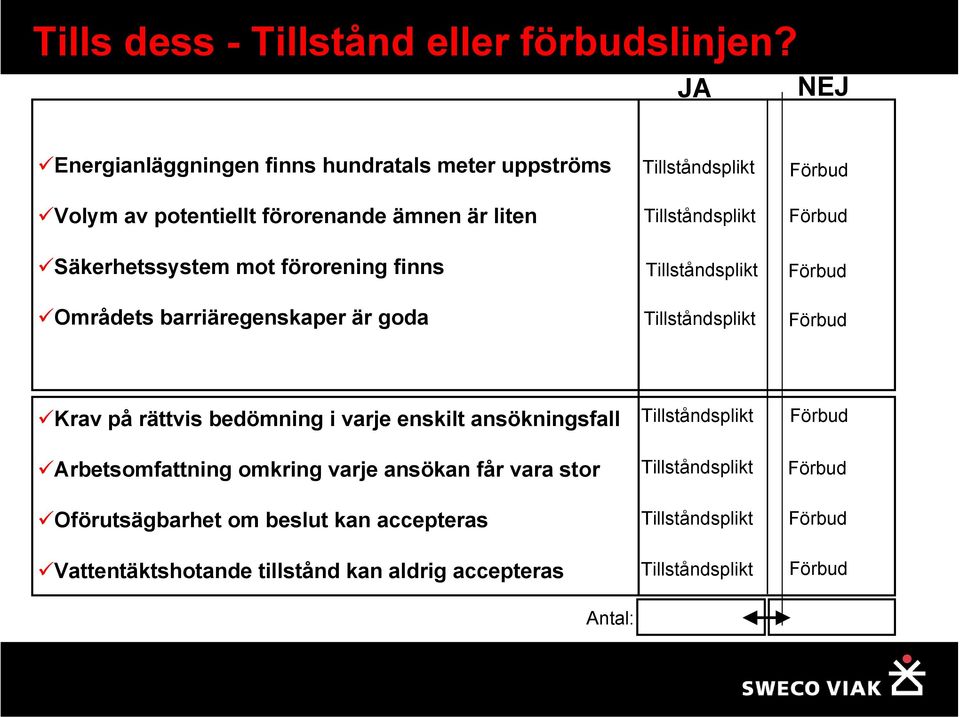 Säkerhetssystem mot förorening finns Områdets barriäregenskaper är goda Krav på rättvis bedömning i varje