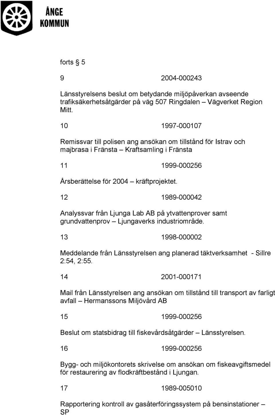 12 1989-000042 Analyssvar från Ljunga Lab AB på ytvattenprover samt grundvattenprov Ljungaverks industriområde.