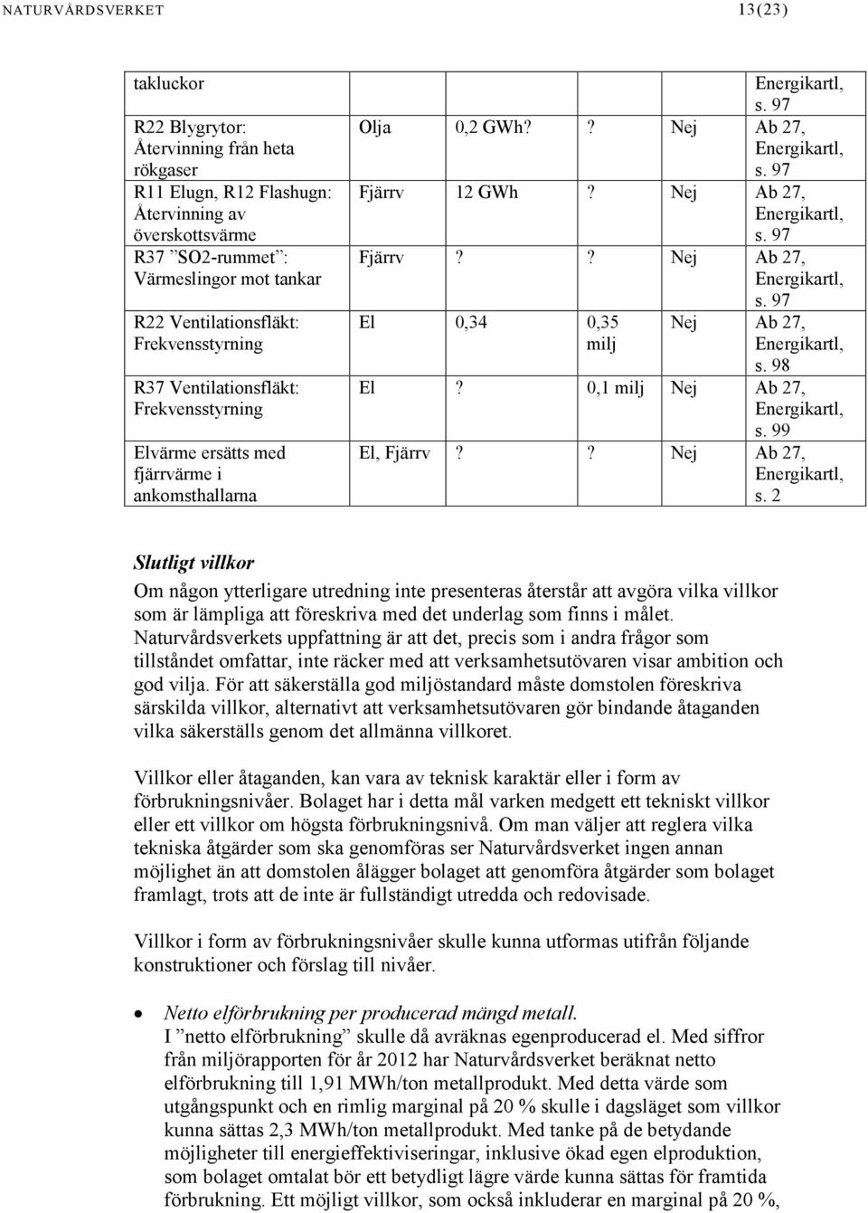 98 El? 0,1 milj Nej Ab 27, s. 99 El, Fjärrv?? Nej Ab 27, s. 2 Slutligt villkor Om någon ytterligare utredning inte presenteras återstår att avgöra vilka villkor som är lämpliga att föreskriva med det underlag som finns i målet.