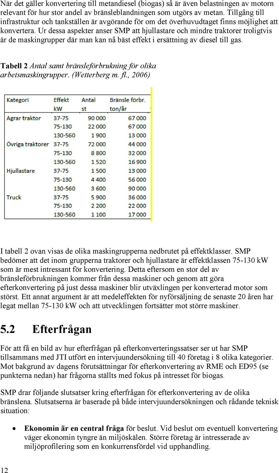 Ur dessa aspekter anser SMP att hjullastare och mindre traktorer troligtvis är de maskingrupper där man kan nå bäst effekt i ersättning av diesel till gas.