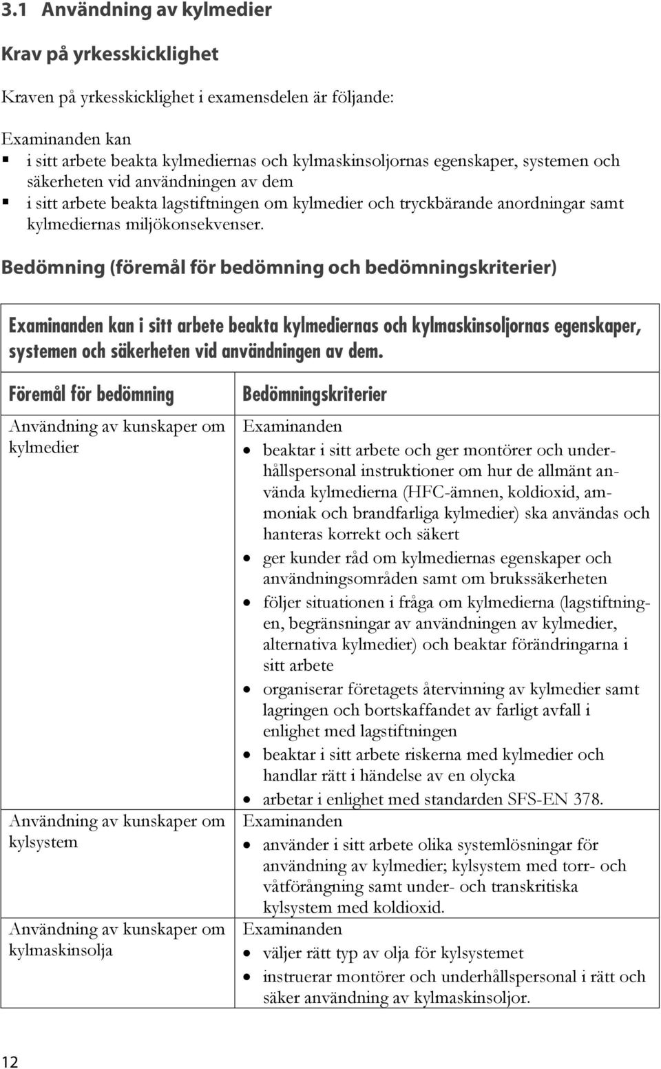 Bedömning (föremål för bedömning och bedömningskriterier) kan i sitt arbete beakta kylmediernas och kylmaskinsoljornas egenskaper, systemen och säkerheten vid användningen av dem.