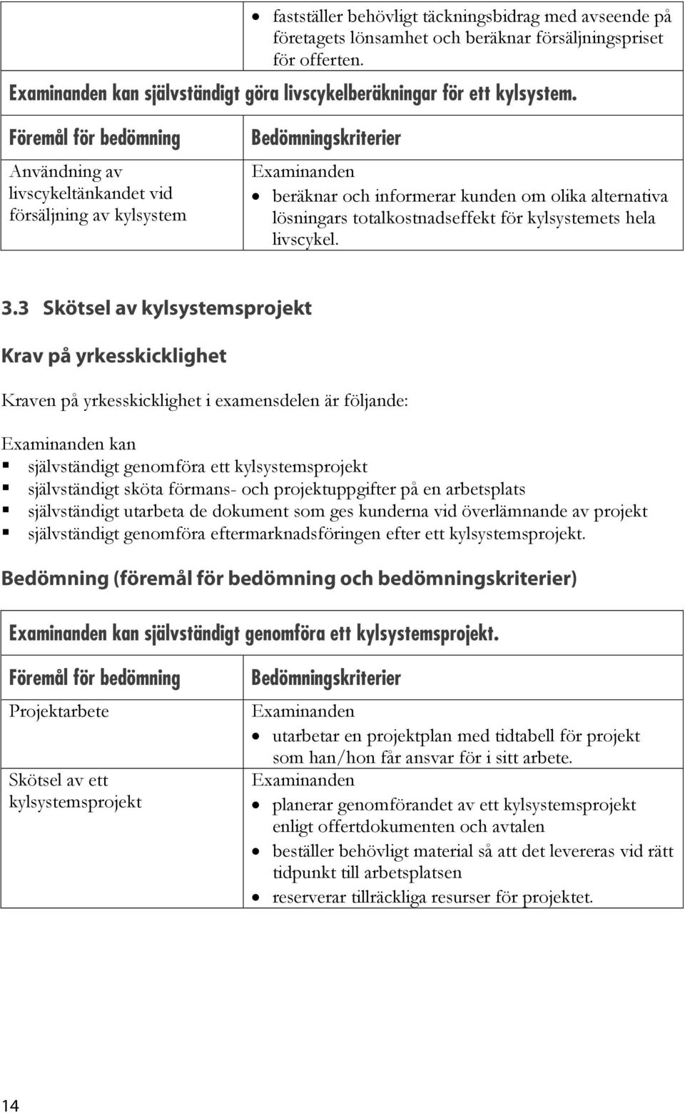 3 Skötsel av kylsystemsprojekt Krav på yrkesskicklighet Kraven på yrkesskicklighet i examensdelen är följande: kan självständigt genomföra ett kylsystemsprojekt självständigt sköta förmans- och