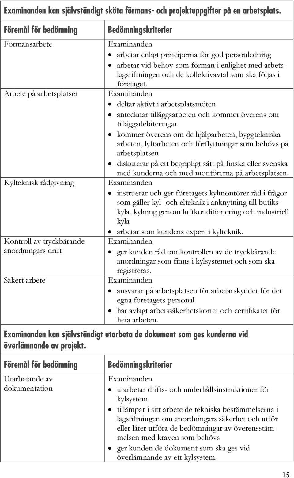 enlighet med arbetslagstiftningen och de kollektivavtal som ska följas i företaget.