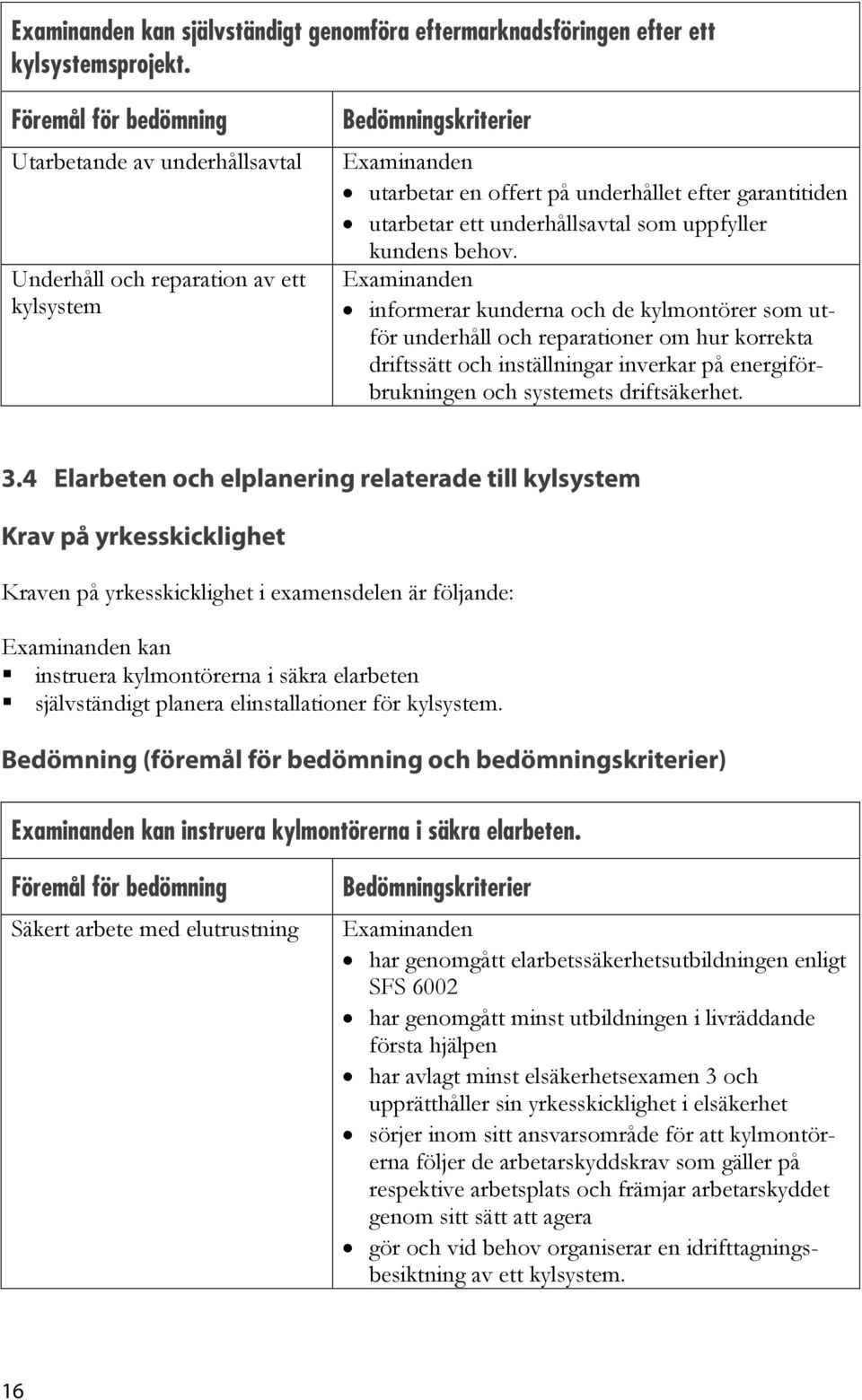 informerar kunderna och de kylmontörer som utför underhåll och reparationer om hur korrekta driftssätt och inställningar inverkar på energiförbrukningen och systemets driftsäkerhet. 3.