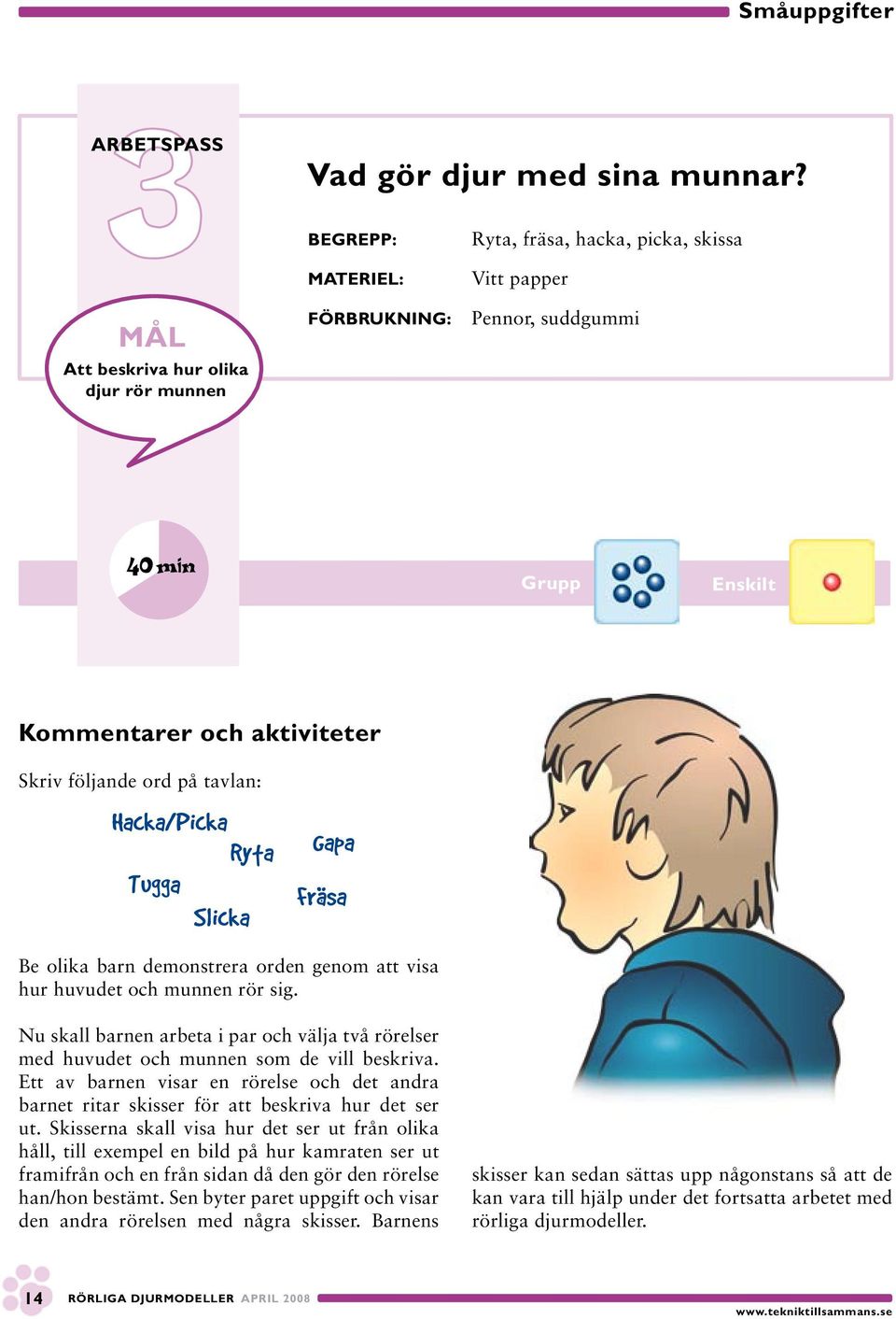 på tavlan: Be olika barn demonstrera orden genom att visa hur huvudet och munnen rör sig. Nu skall barnen arbeta i par och välja två rörelser med huvudet och munnen som de vill beskriva.