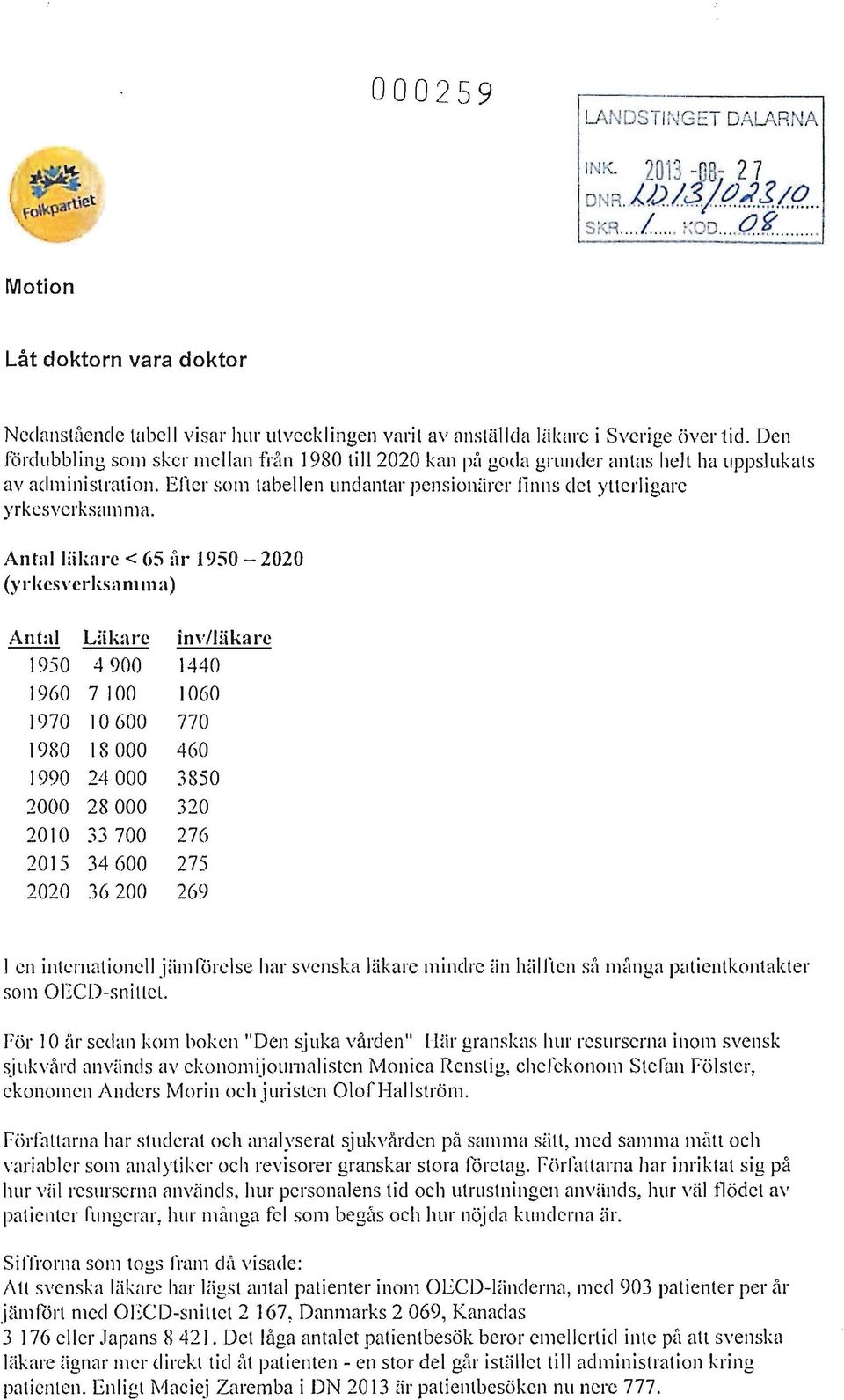 Den fördubbling som sker mellan från 1980 till 2020 kan pä goda grunder antas helt ha uppslukats av administration. Efter som tabellen undantar pensionhrer finns det yttcrligare yrkesvcrksamma.