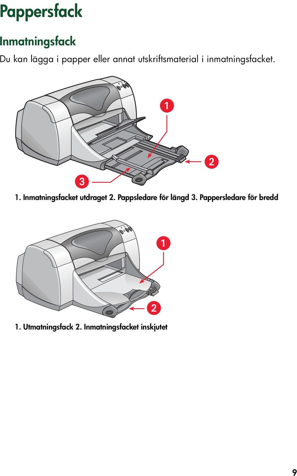 Inmatningsfacket utdraget 2. Pappsledare för längd 3.