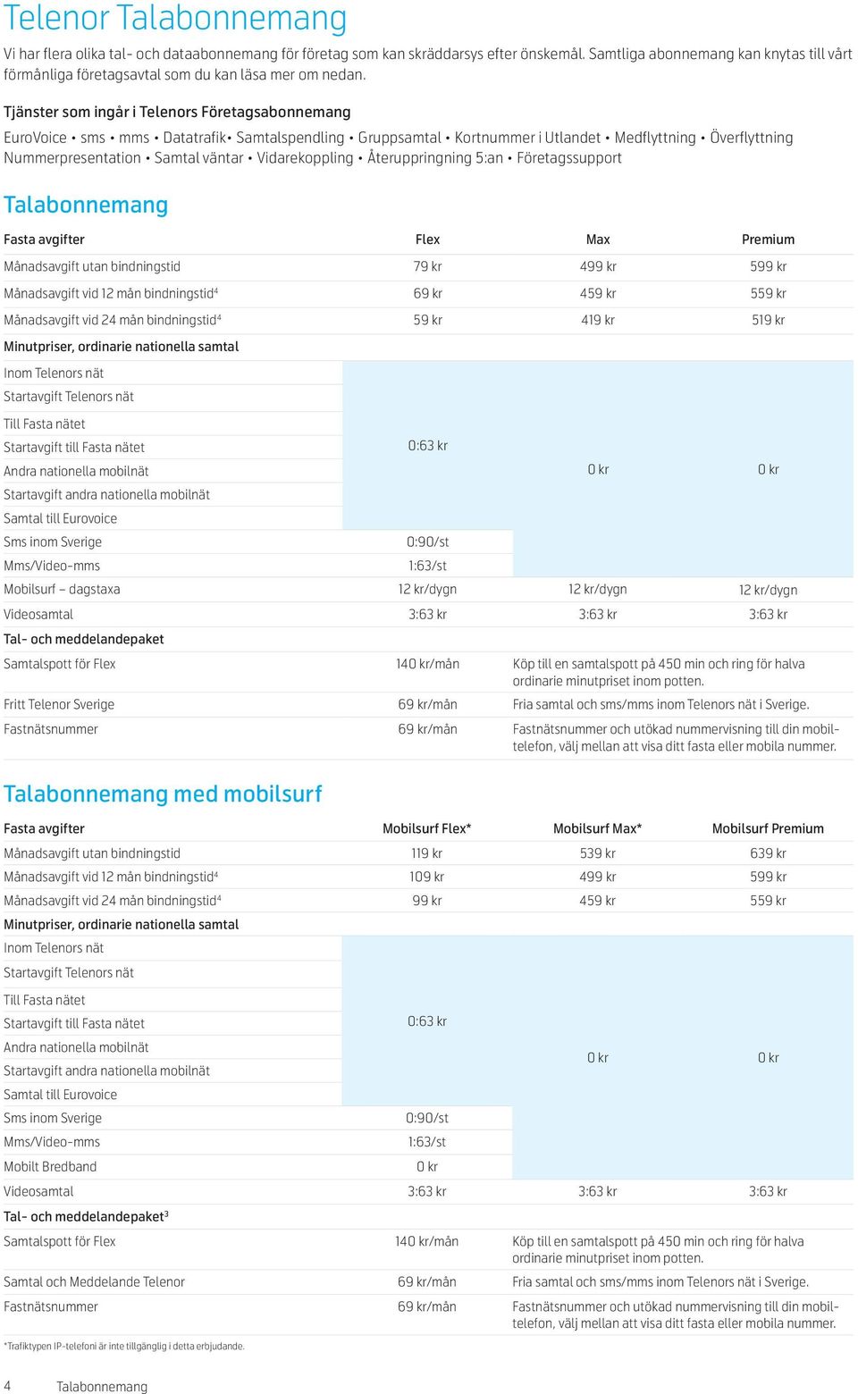 Tjänster som ingår i Telenors Företagsabonnemang EuroVoice sms mms Datatrafik Samtalspendling Gruppsamtal Kortnummer i Utlandet Medflyttning Överflyttning Nummer presentation Samtal väntar