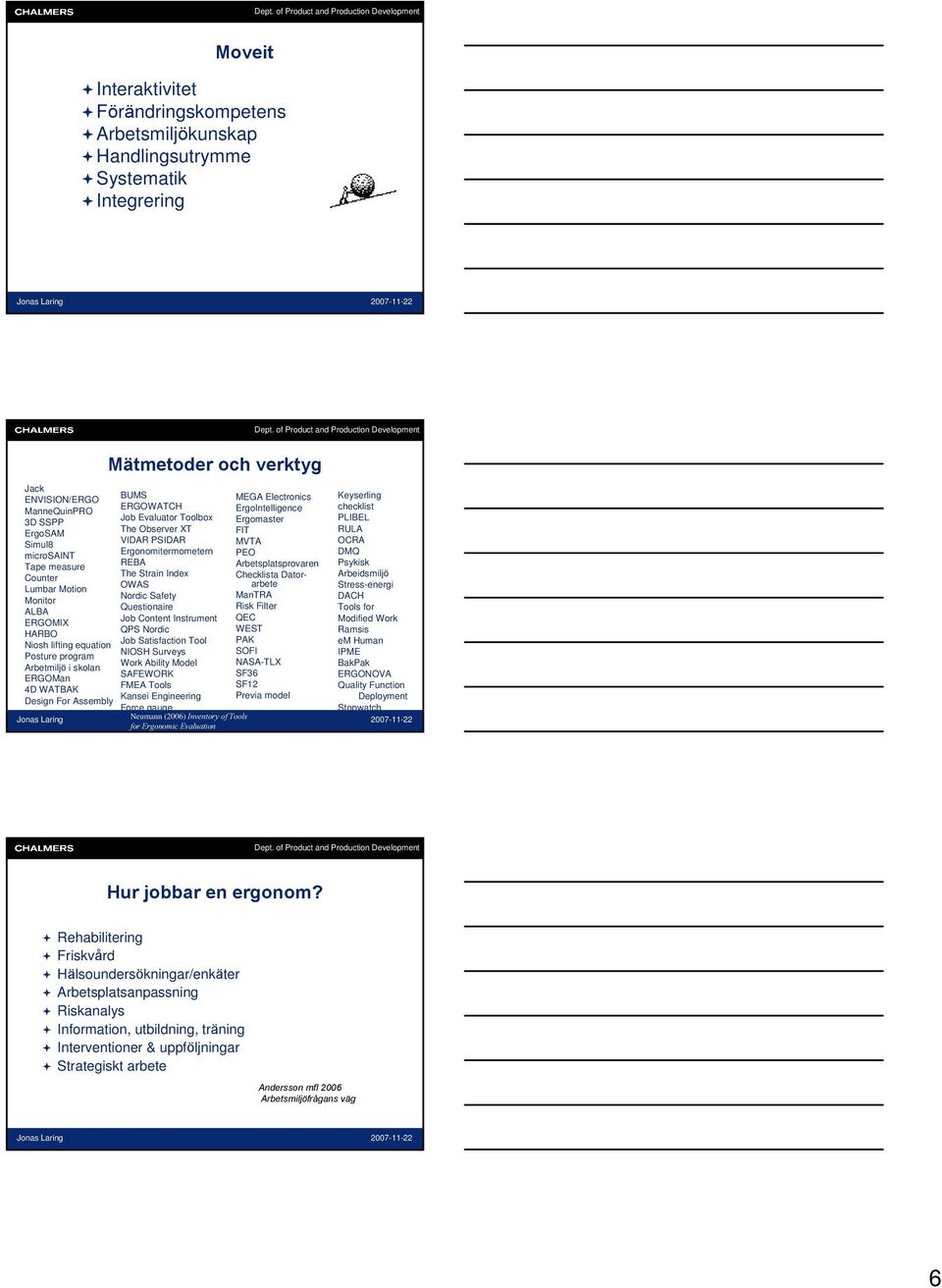 VIDAR PSIDAR Ergonomitermometern REBA The Strain Index OWAS Nordic Safety Questionaire Job Content Instrument QPS Nordic Job Satisfaction Tool NIOSH Surveys Work Ability Model SAFEWORK FMEA Tools