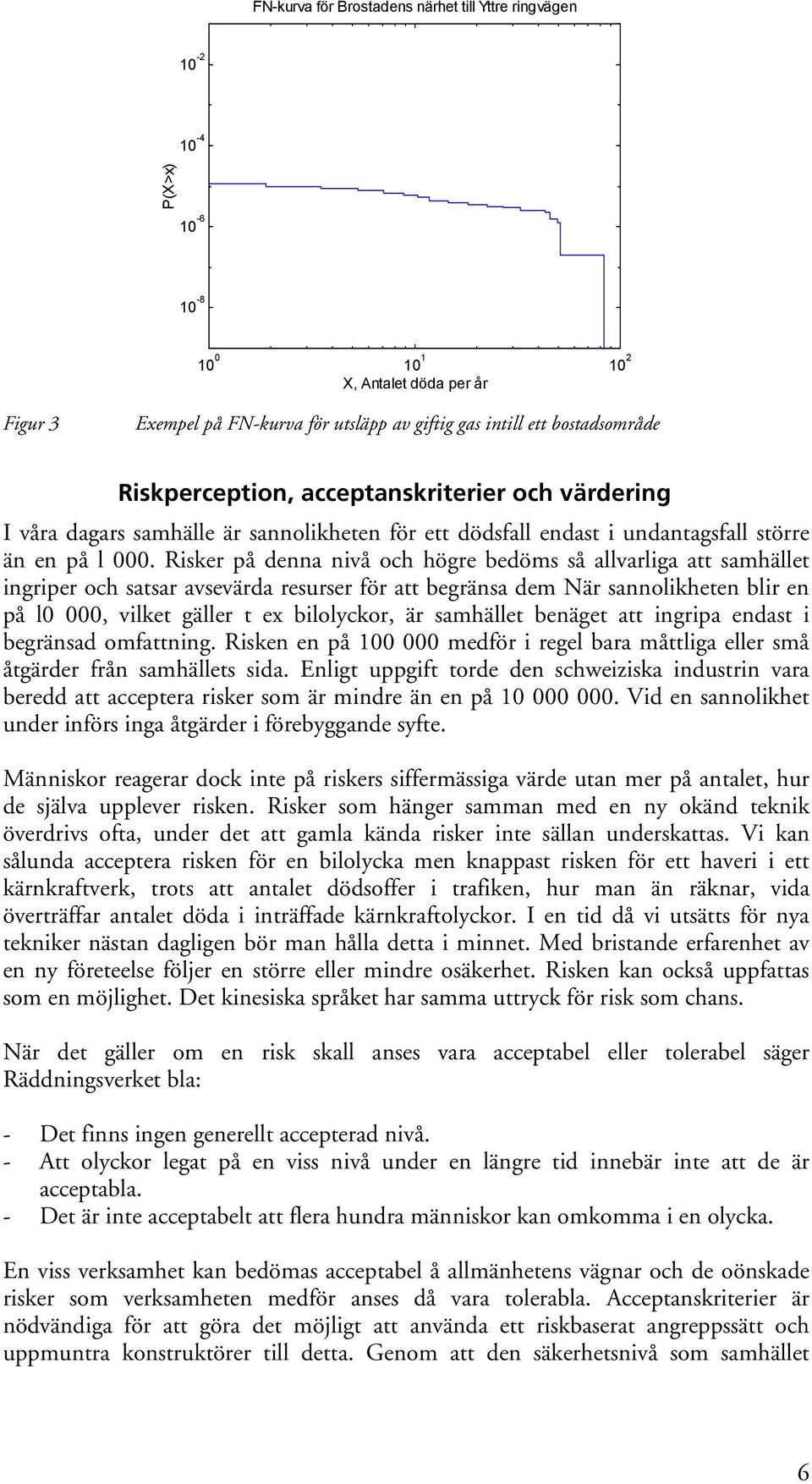 Risker på denna nivå och högre bedöms så allvarliga att samhället ingriper och satsar avsevärda resurser för att begränsa dem När sannolikheten blir en på l0 000, vilket gäller t ex bilolyckor, är