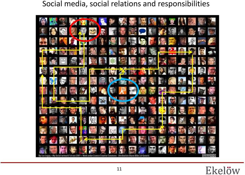 relations and
