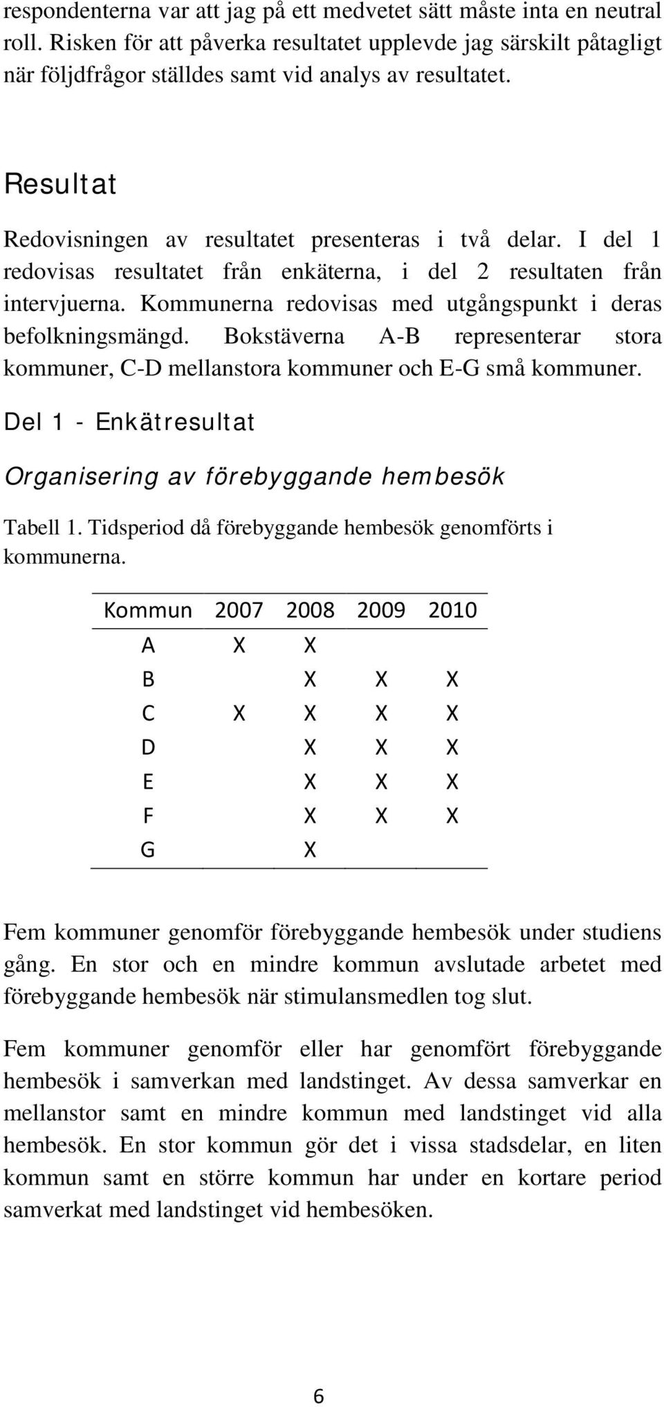 Kommunerna redovisas med utgångspunkt i deras befolkningsmängd. Bokstäverna A-B representerar stora kommuner, C-D mellanstora kommuner och E-G små kommuner.