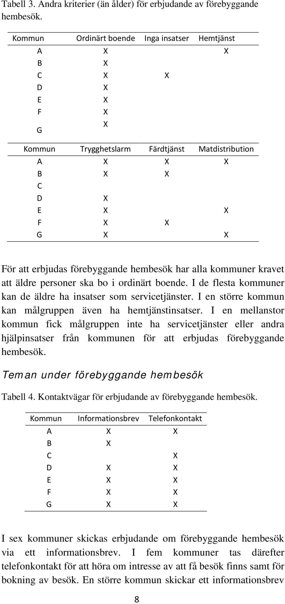 hembesök har alla kommuner kravet att äldre personer ska bo i ordinärt boende. I de flesta kommuner kan de äldre ha insatser som servicetjänster.