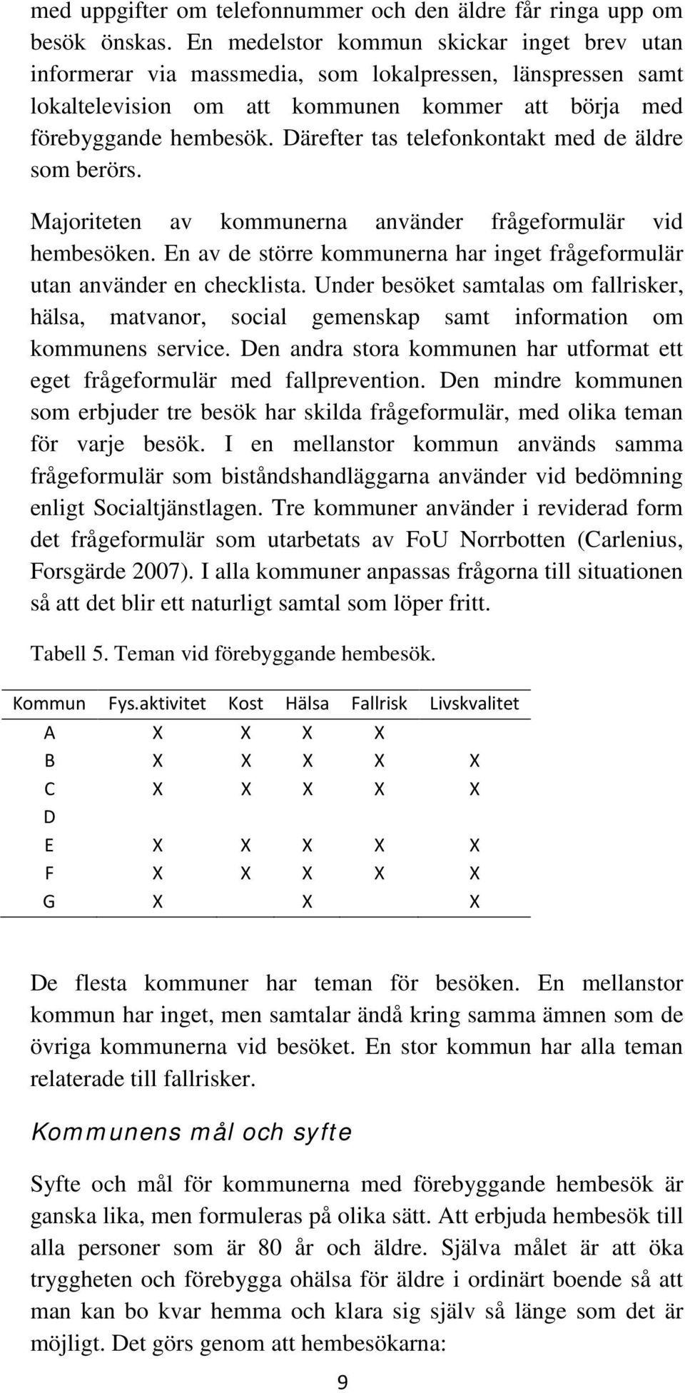 Därefter tas telefonkontakt med de äldre som berörs. Majoriteten av kommunerna använder frågeformulär vid hembesöken. En av de större kommunerna har inget frågeformulär utan använder en checklista.