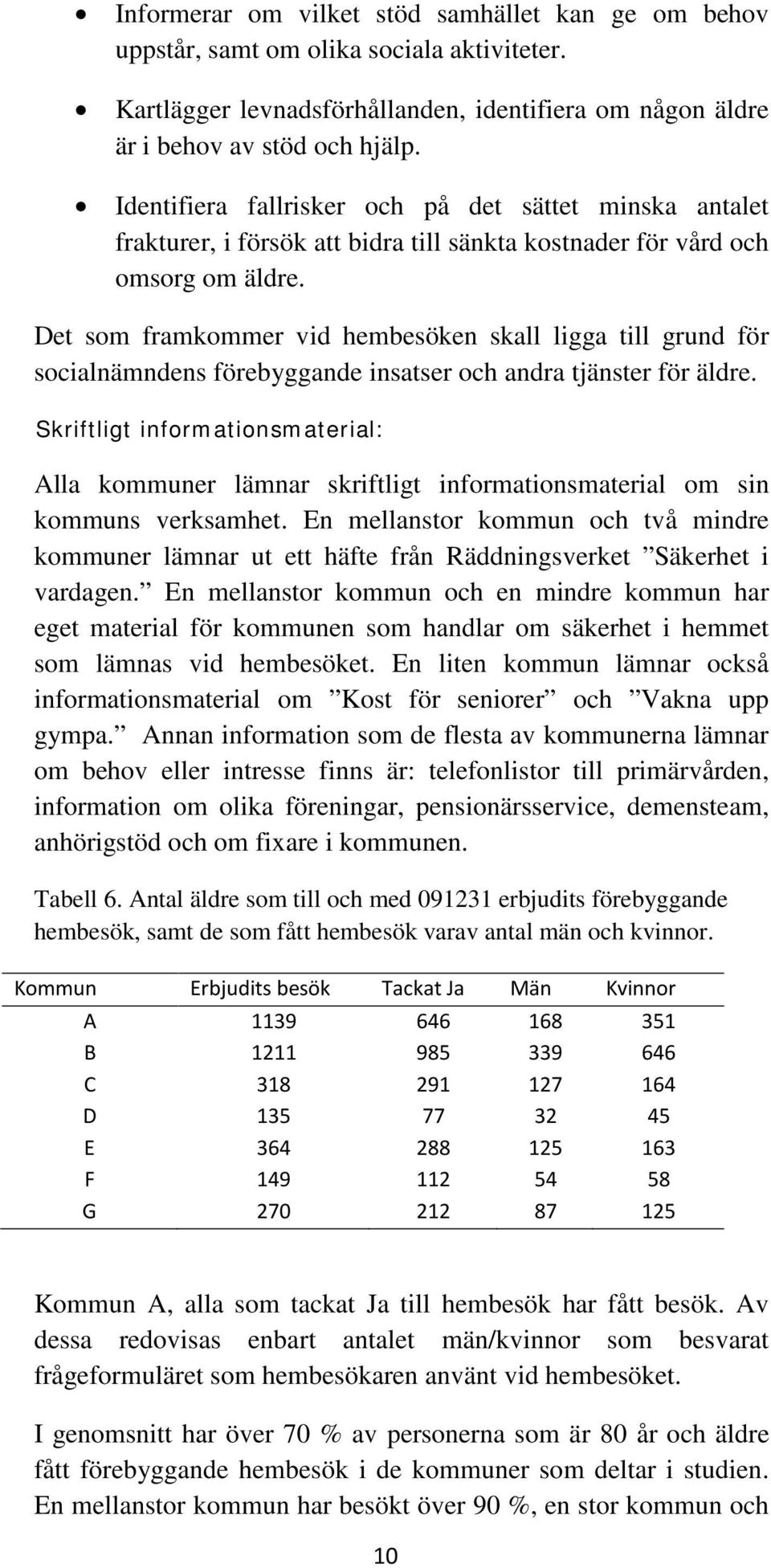 Det som framkommer vid hembesöken skall ligga till grund för socialnämndens förebyggande insatser och andra tjänster för äldre.