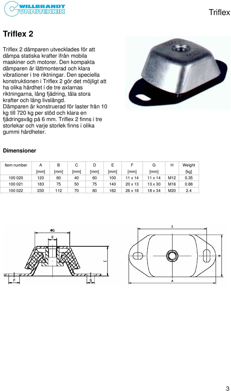 Dämparen är konstruerad för laster från 10 kg till 720 kg per stöd och klara en fjädringsväg på 6 mm. Triflex 2 finns i tre storlekar och varje storlek finns i olika gummi hårdheter.