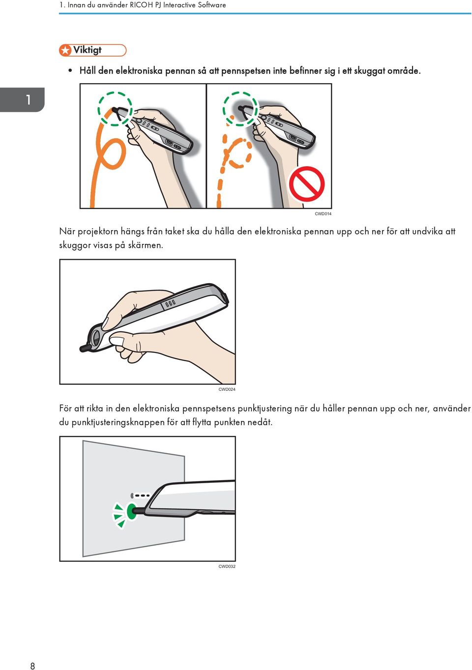 CWD014 När projektorn hängs från taket ska du hålla den elektroniska pennan upp och ner för att undvika att